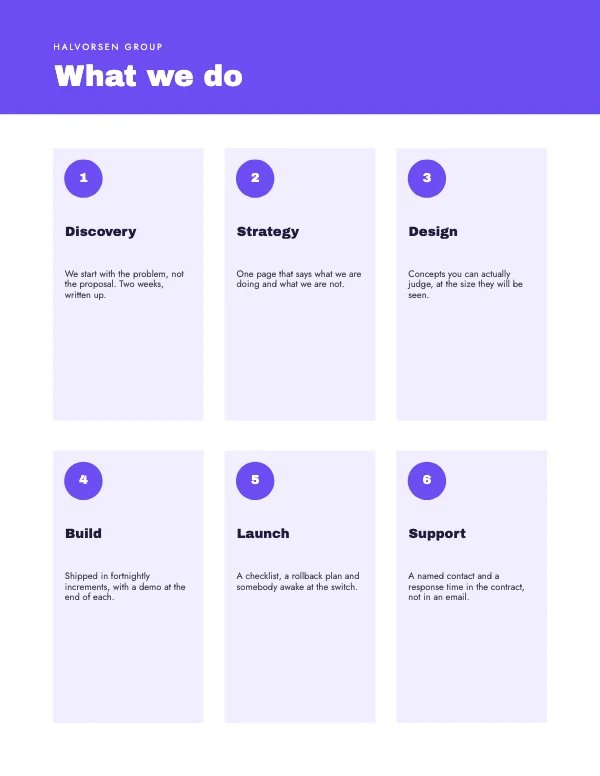 Violet and Mint Feature Grid Block